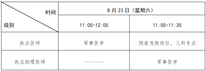 加试考试时间 加试考试时间