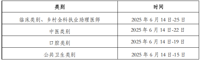 2025年医师资格实践技能考试时间 2025年医师资格实践技能考试时间