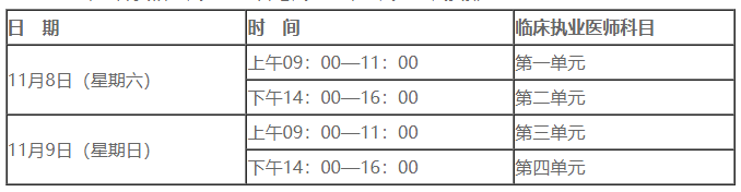 2025年临床执业医师一年两试考试时间 2025年临床执业医师一年两试考试时间