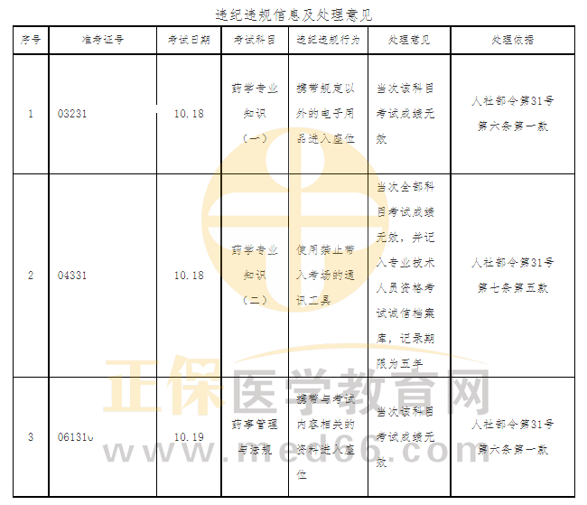 上海_副本 上海_副本