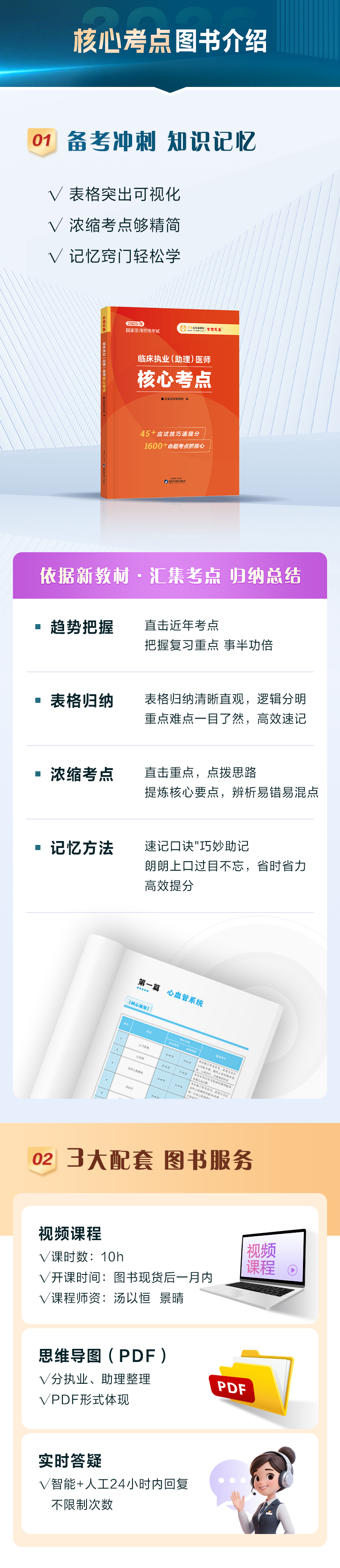 医学教育网介绍