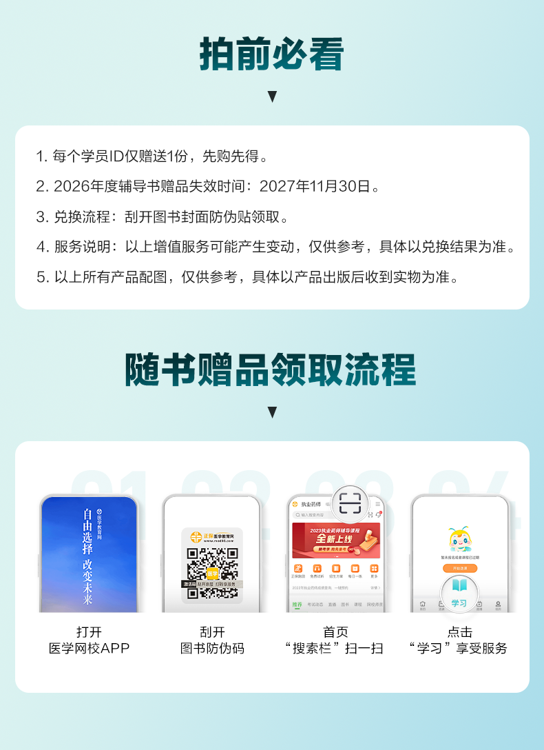 医学教育网介绍