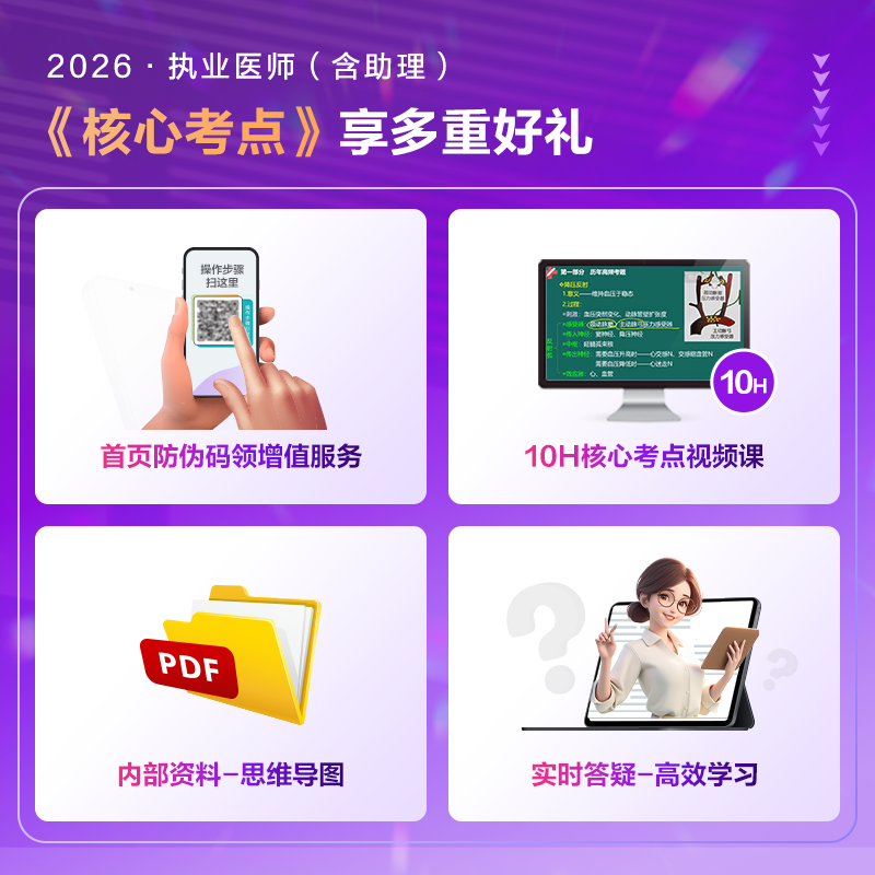 主图4-核心考点