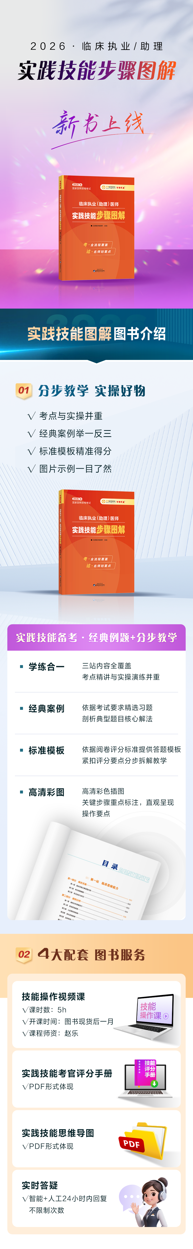 医学教育网介绍