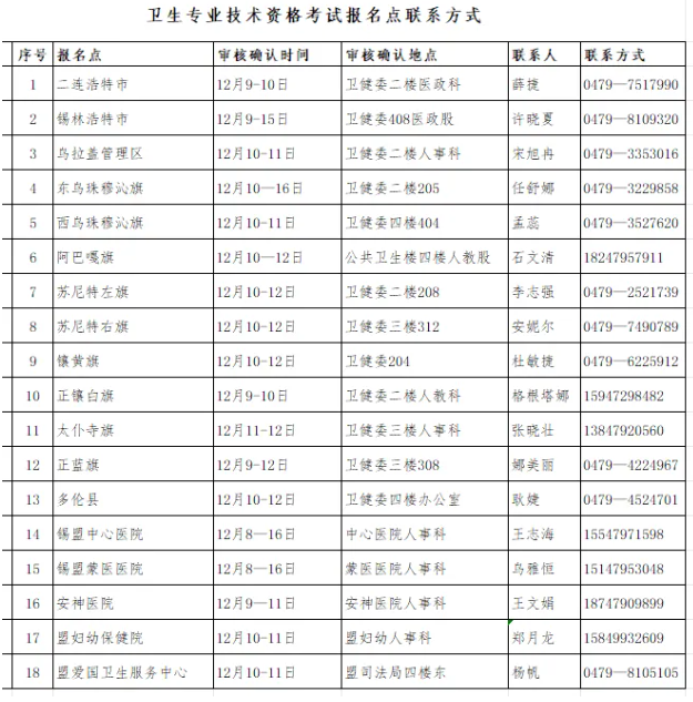 lianxifangsh lianxifangsh