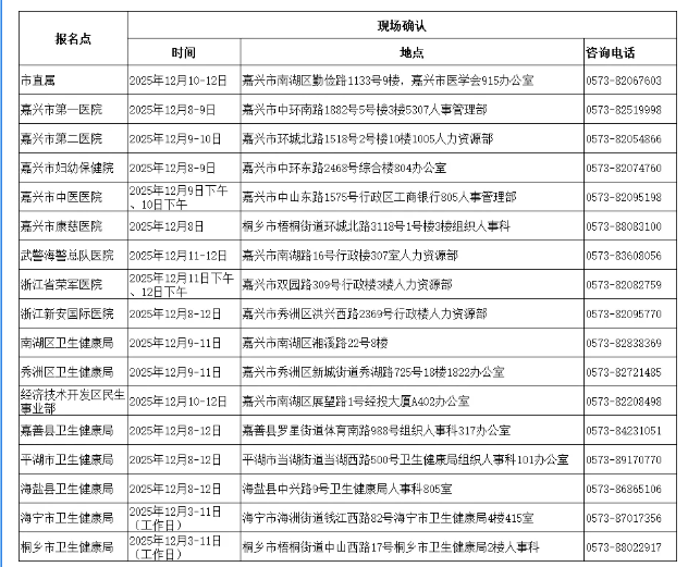 嘉兴考点 嘉兴考点