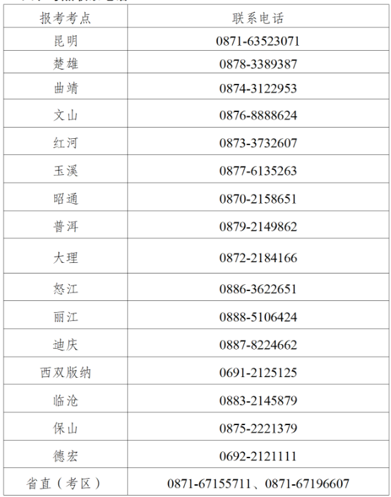 联系电话 联系电话