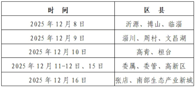 报名确认 报名确认