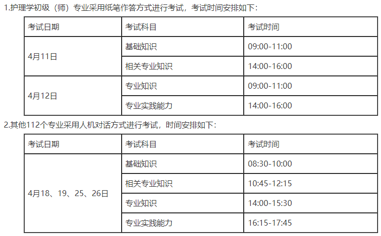 考试时间 考试时间