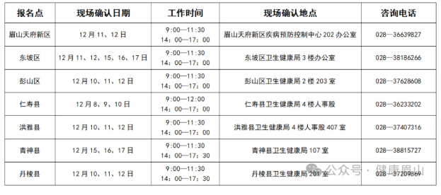 现场确认 现场确认