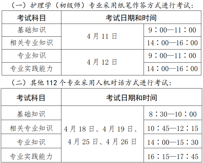 考试时间3 考试时间3