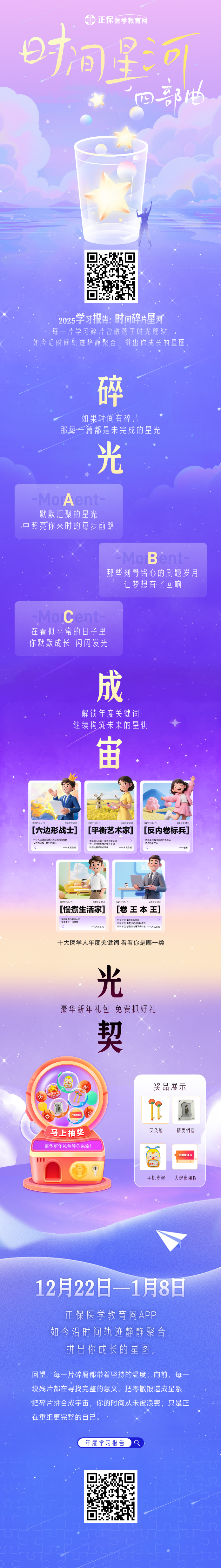 正保医学教育网2025年度报告