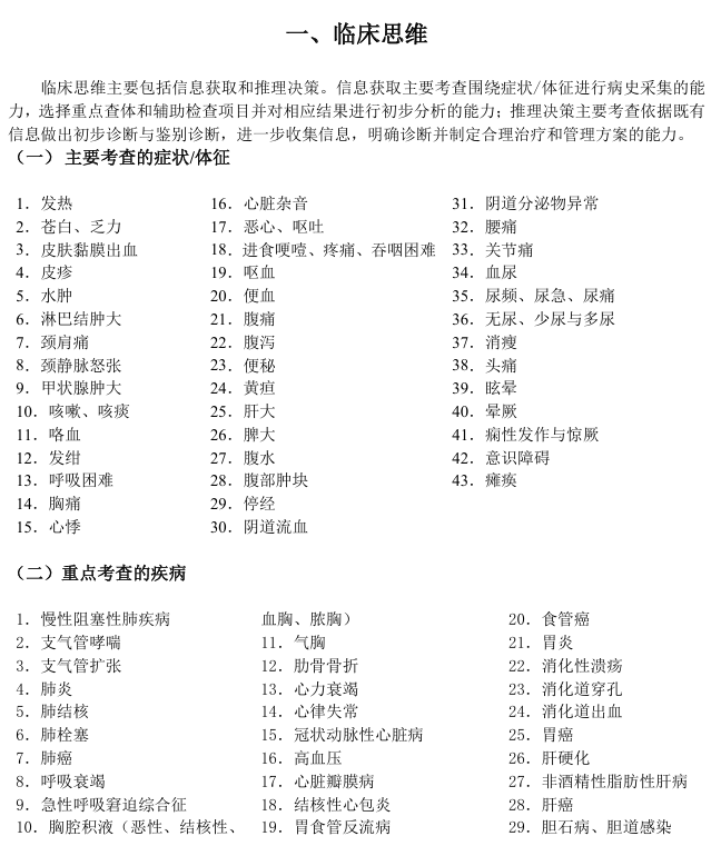 临床思维1