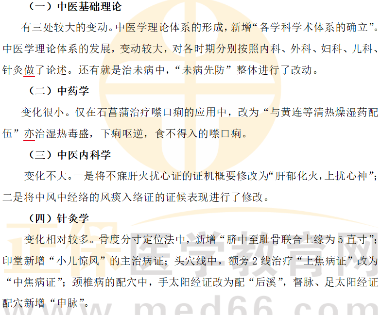 【聚焦】2026年中医执业医师《综合笔试》教材有变动！
