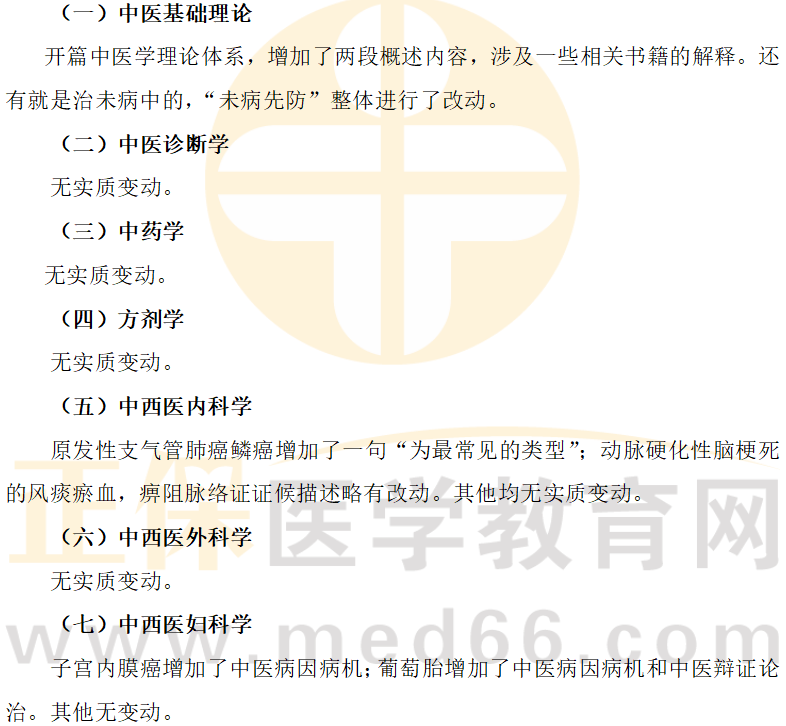 【有变动】2026年中西医助理医师《综合笔试》教材变动情况