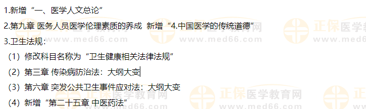 【修订版】2026年公卫助理医师《医学人文》考试大纲（新版）