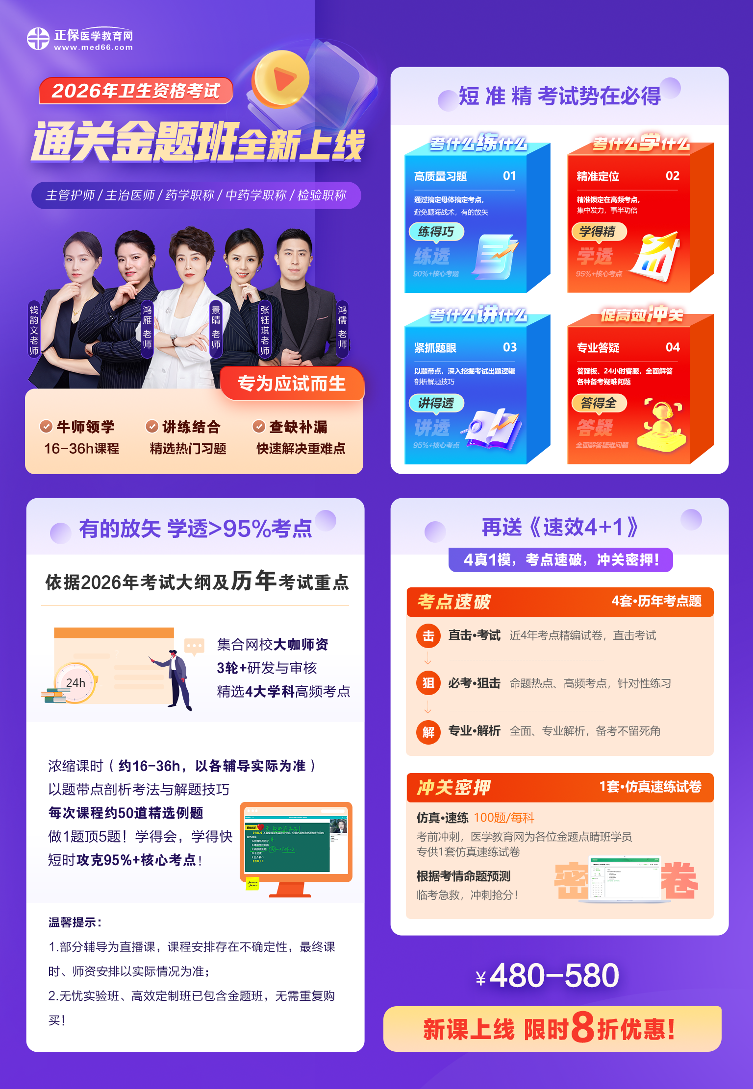 卫生金题 卫生金题