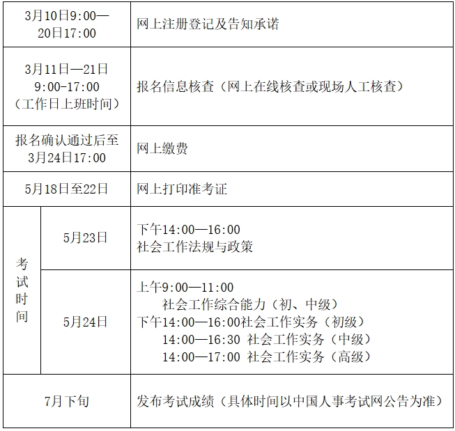 江西省2026年社会工作者考试考务工作的通知