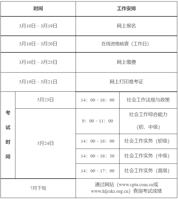 黑龙江省2026年度社会工作者职业资格考试报名工作通知