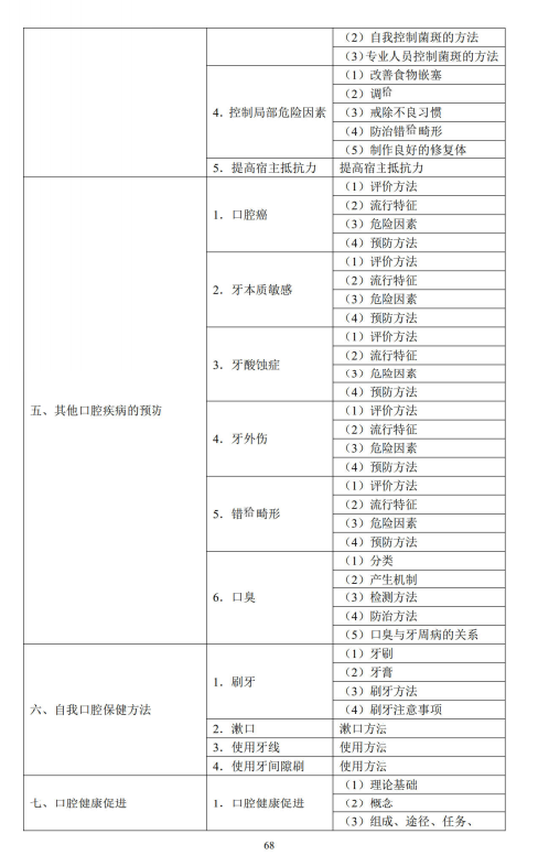 口腔预防医学3 口腔预防医学3