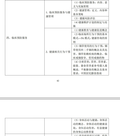 临床预防服务 临床预防服务