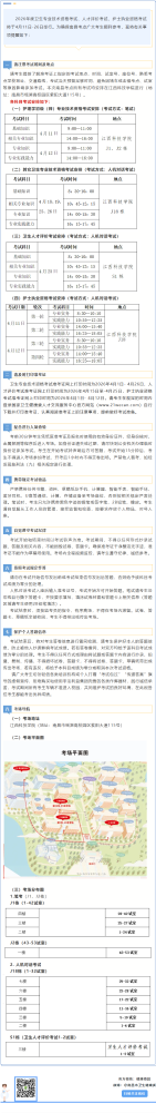 2026年度检验主管技师考试南昌考点温馨提示