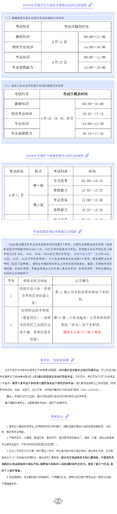 2026年全国检验职称考试安顺考点考前温馨提示
