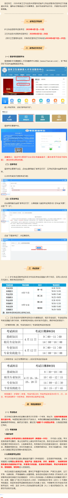 北海市考点2026年检验职称考试考前提醒