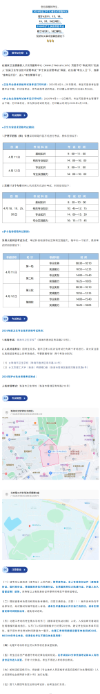 珠海2026年度内/外/妇/儿/全科主治医师考试备考须知！