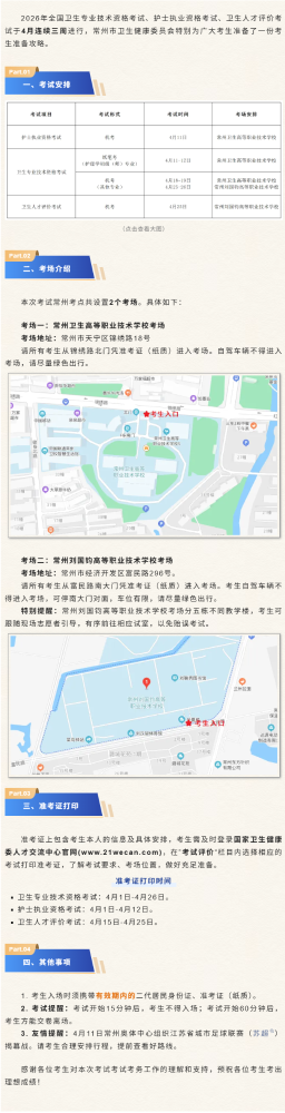 常州考点：重要提示：2026年内/外/妇/儿/全科主治医师考试即将举行
