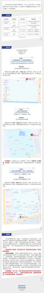 连云港考点：2026年度中医/中西医主治医师考试即将举行