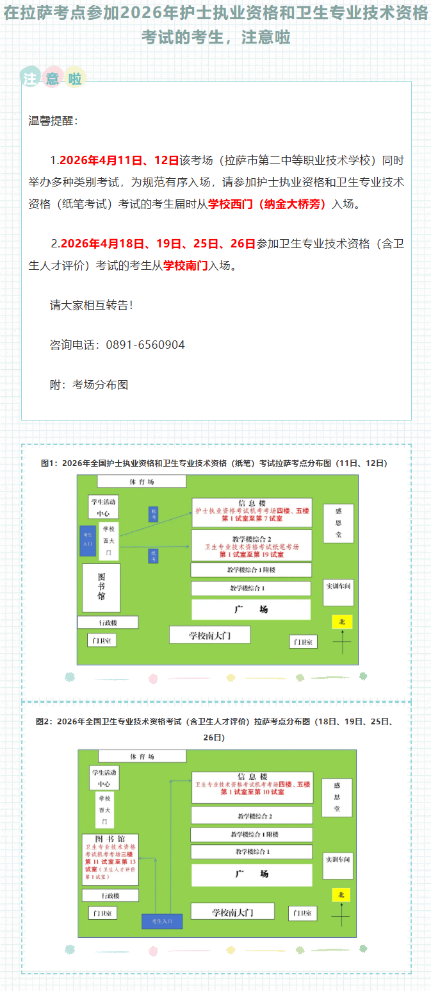 2026年中医/中西医主治医师格考试（拉萨考点）通知