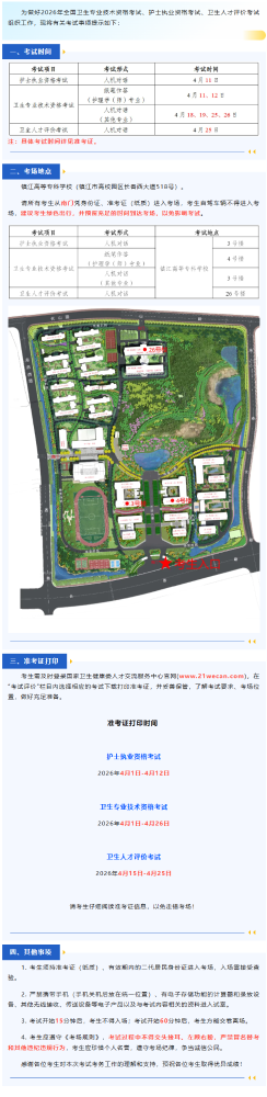 镇江考点：2026年全国中医/中西医主治医师考试须知