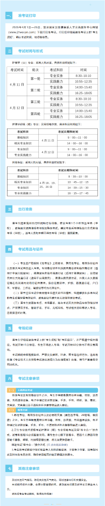 2026年度中医/中西医主治医师考试陕西考区温馨提示