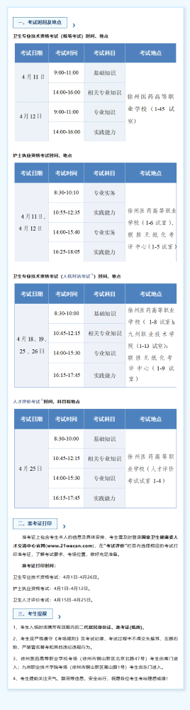 徐州2026年全国中医/中西医主治医师考试考生提醒