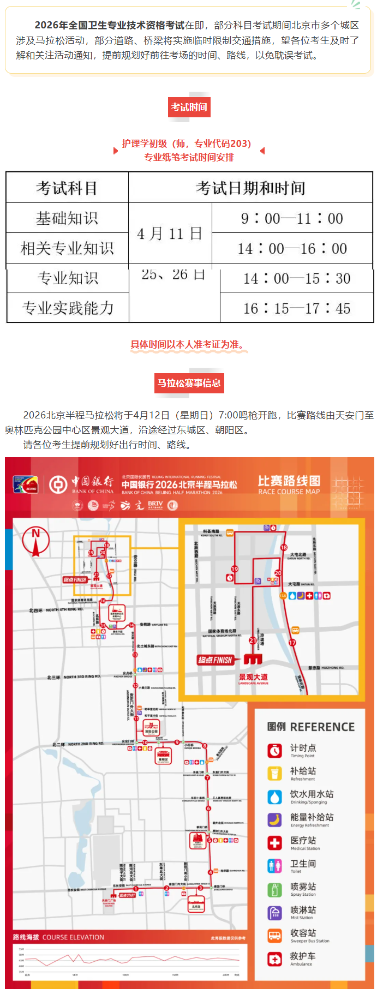 东城考点2026年全国卫生专业技术资格考试前的重要提醒
