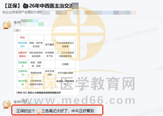 被中西医主治学员吹爆的三色笔记，到底有多好用？