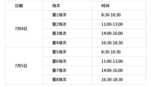 2026年陕西省高级卫生专业技术资格考试考务工作通知