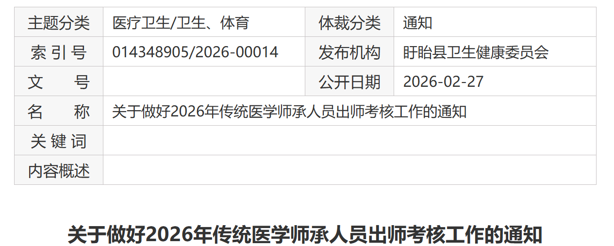 盱眙县2026传统医学师承人员出师考核通知