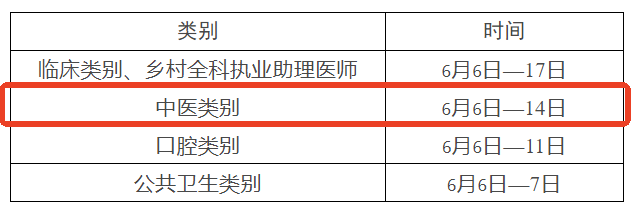 2026年中医助理医师考试实践技能考试时间安排