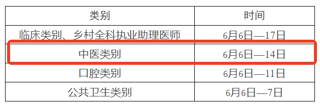 2026年中西医助理医师实践技能考试时间安排