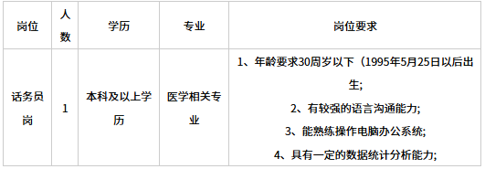 2026年南昌大学第一附属医院咨询投诉服务中心话务员岗招聘1人公告