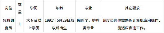 n上下文菜单中续保 n上下文菜单中续保
