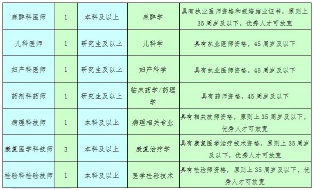3玩肥肉许昌 3玩肥肉许昌
