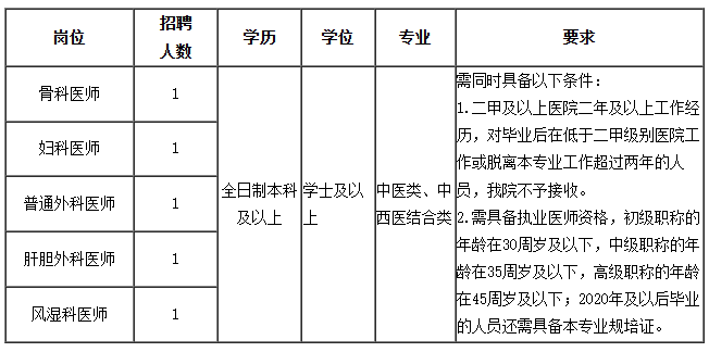 大型商场 大型商场