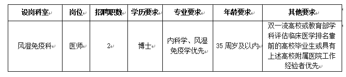 2026湖北武汉大学人民医院医师招聘2人启事