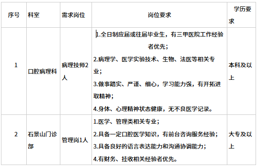 2026北京大学口腔医学院（医院）招聘3人公告（第6批）