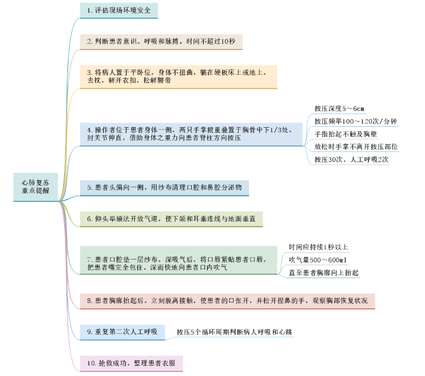 图片15 图片15