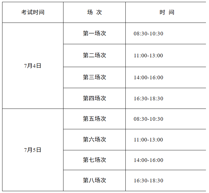 2026年度河南省卫生系列高级职称业务水平考试