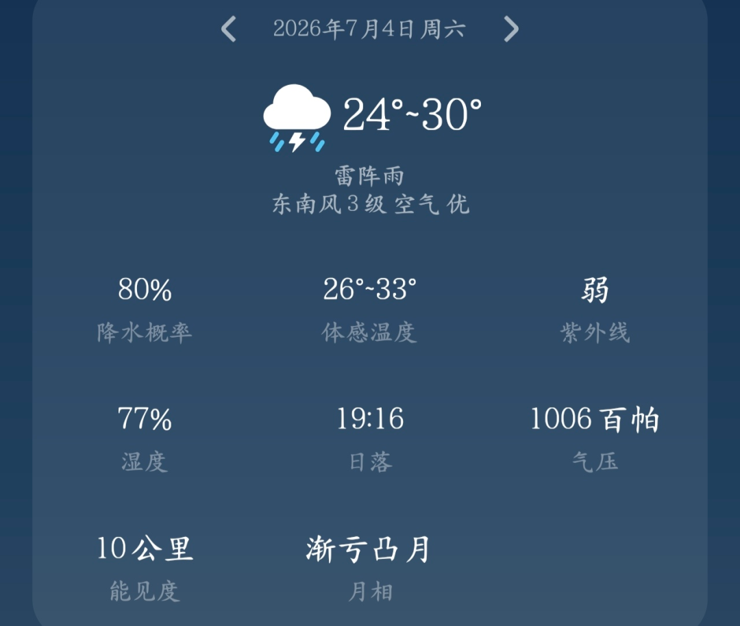 2026年度省高级卫生专业技术资格考试广州考点温馨提示